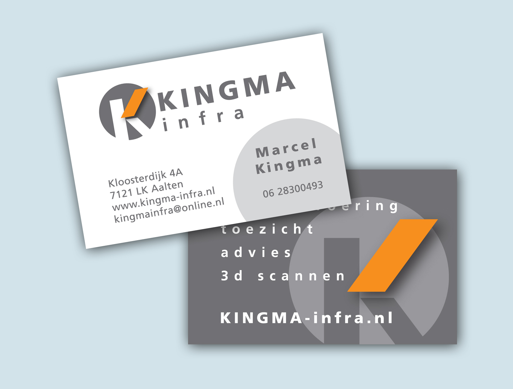 Kingma Infra