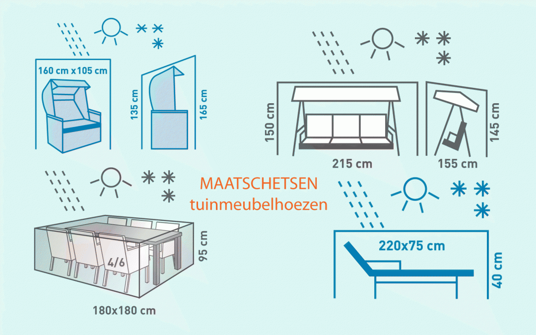 Maatschetsen Winza Products BV